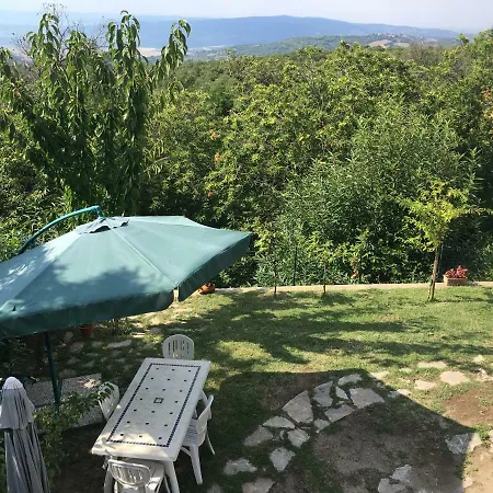 Prázdninový dům Casa Di Silvia..a Due Passi Dalla Val D'orcia *